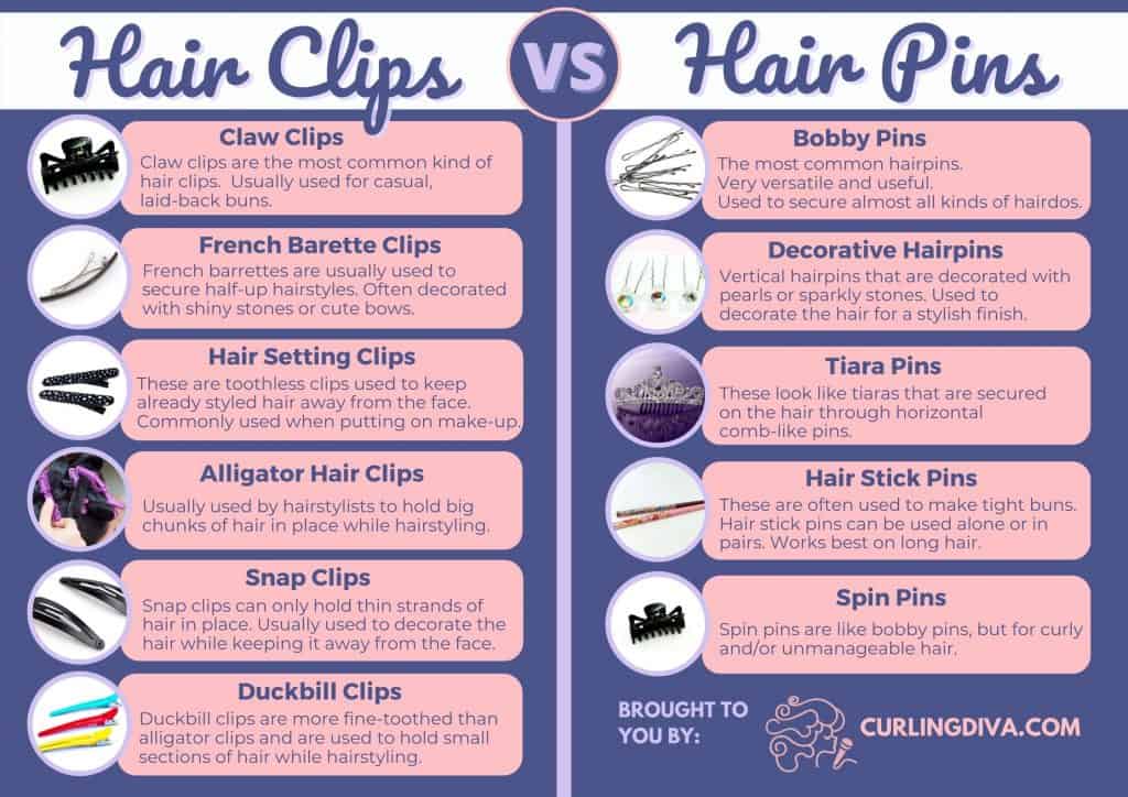 types-of-clips